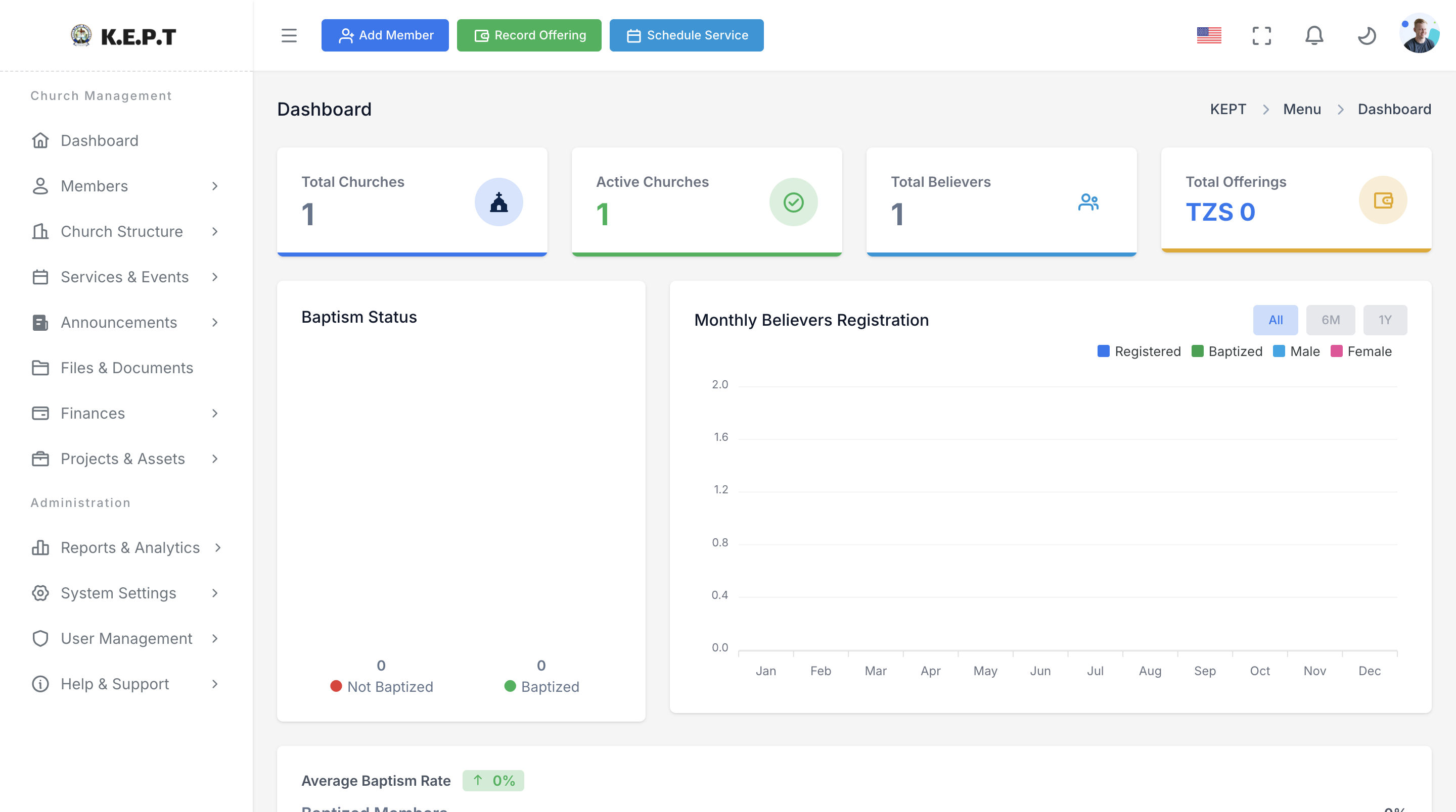 Church Management System